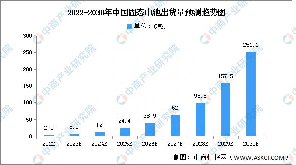 能源技术新企业中国有几家_中国能源企业创新能力排行榜_中国的新能源技术企业