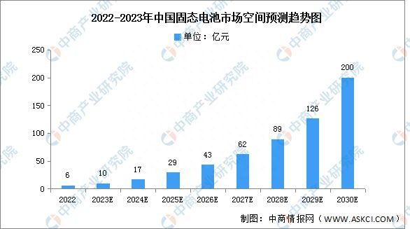 中国能源企业创新能力排行榜_中国的新能源技术企业_能源技术新企业中国有几家