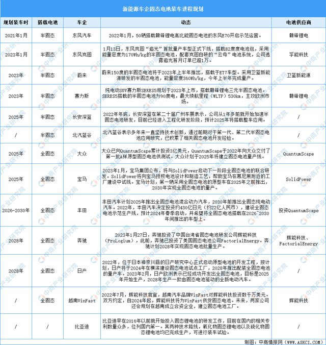 能源技术新企业中国有几家_中国能源企业创新能力排行榜_中国的新能源技术企业