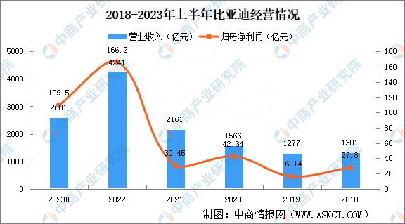 能源技术新企业中国有几家_中国的新能源技术企业_中国能源企业创新能力排行榜