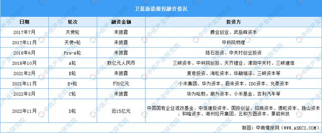 能源技术新企业中国有几家_中国的新能源技术企业_中国能源企业创新能力排行榜