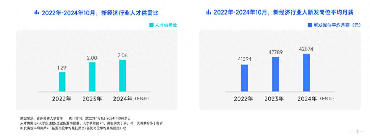 外资新能源企业_能源外企有什么单位_新能源企业外企