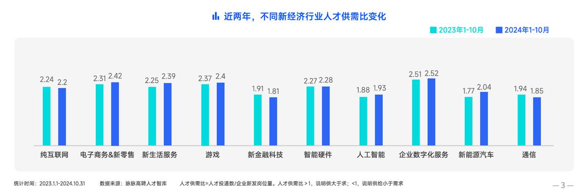 新能源企业外企_能源外企有什么单位_外资新能源企业