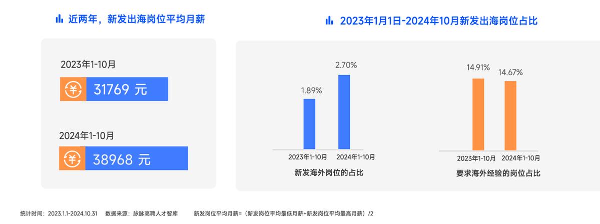 外资新能源企业_新能源企业外企_能源外企有什么单位