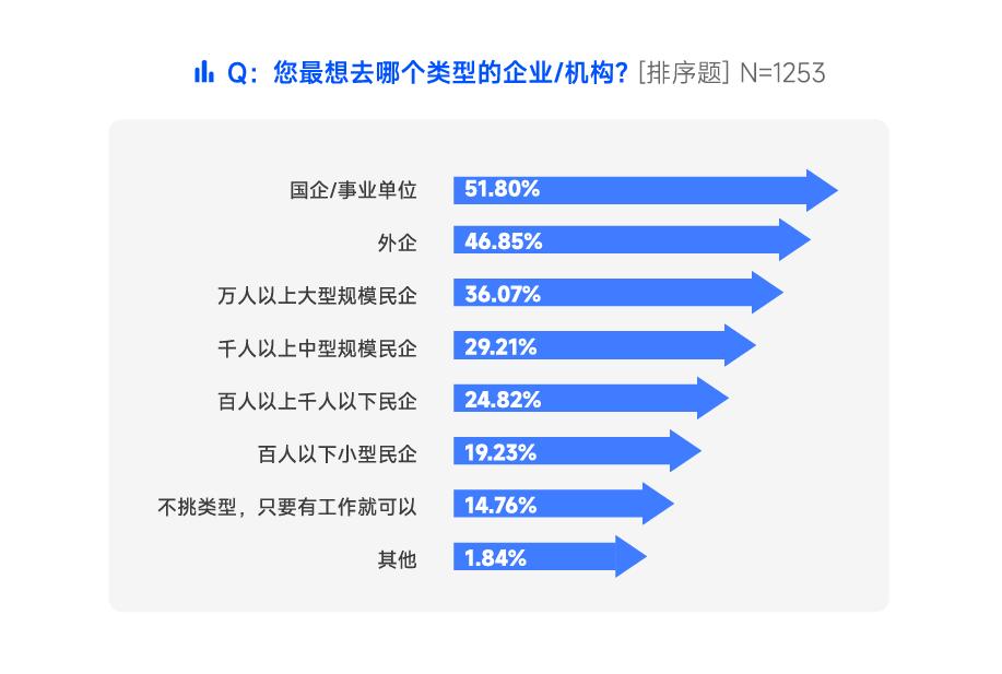 新能源企业外企_能源外企有什么单位_外资新能源企业