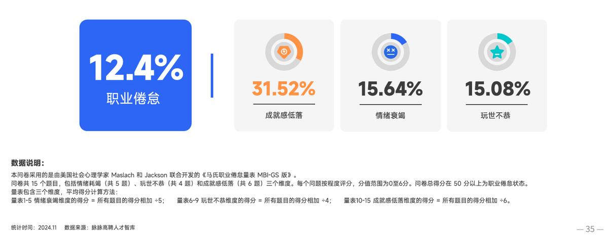 新能源企业外企_外资新能源企业_能源外企有什么单位