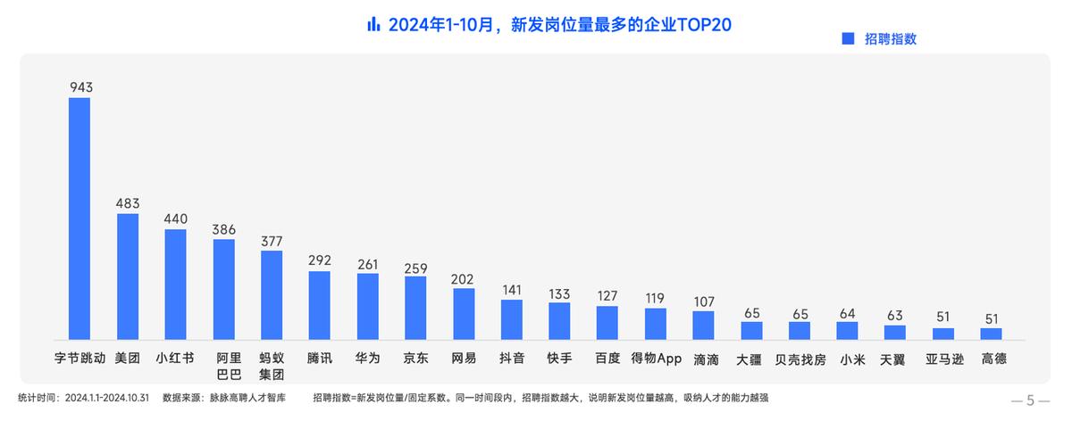 能源外企有什么单位_外资新能源企业_新能源企业外企