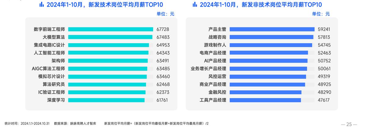 新能源企业外企_能源外企有什么单位_外资新能源企业