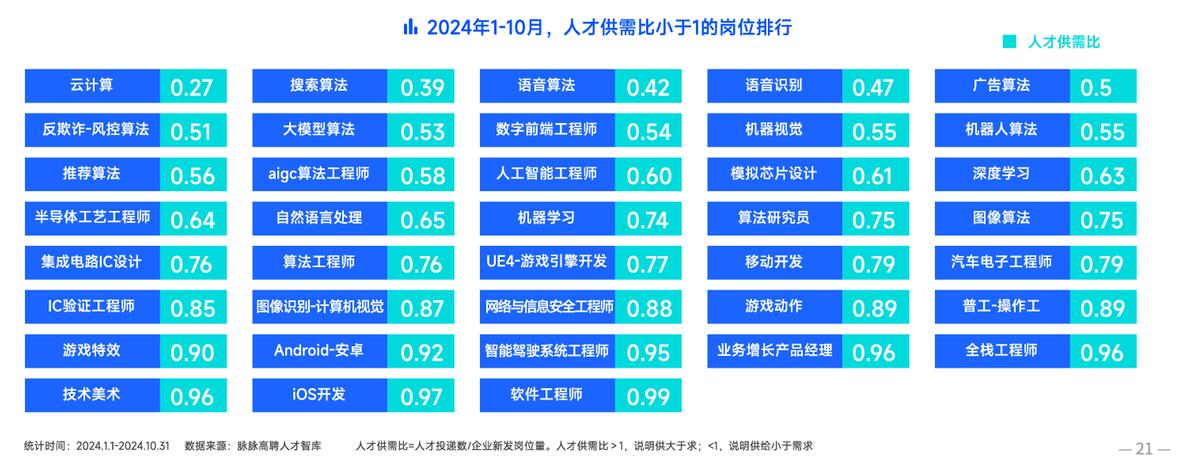 新能源企业外企_能源外企有什么单位_外资新能源企业