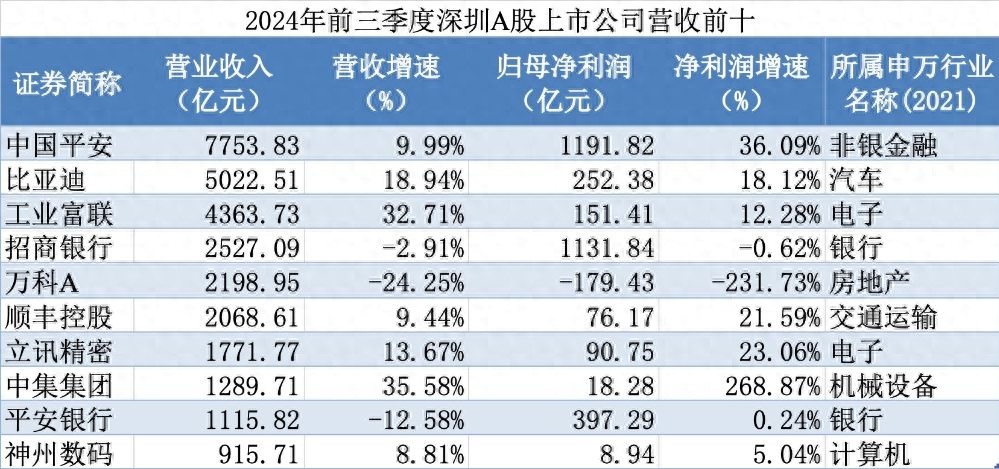 能源行业新企业有哪些_能源领域企业_新能源行业的企业