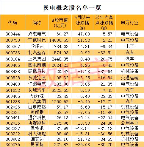 能源领域企业_能源行业新企业有哪些_新能源行业的企业