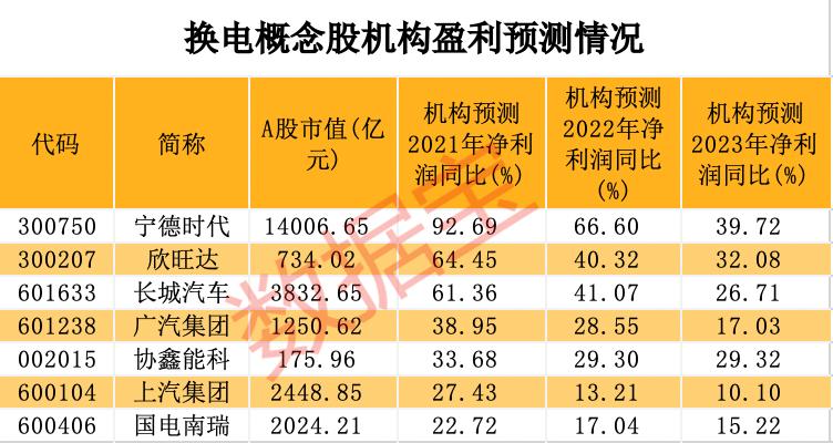 能源行业新企业有哪些_能源领域企业_新能源行业的企业