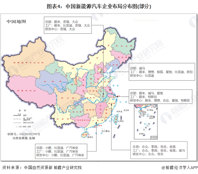 图表4：中国新能源汽车企业布局分布图(部分)