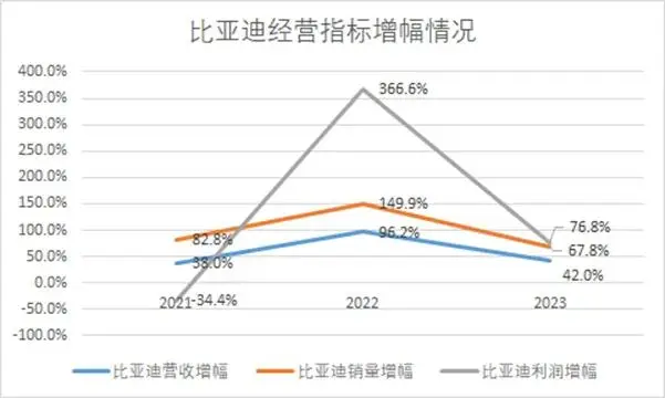 新能源企业对比_能源对比新企业的优缺点_能源企业发展