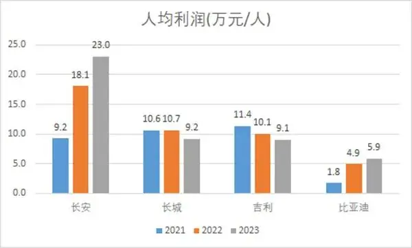 能源企业发展_新能源企业对比_能源对比新企业的优缺点