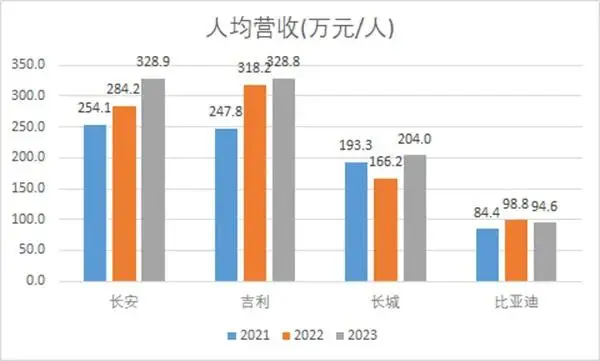 新能源企业对比_能源对比新企业的优缺点_能源企业发展