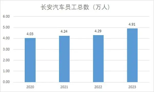 能源企业发展_能源对比新企业的优缺点_新能源企业对比