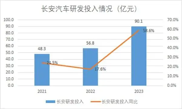 能源对比新企业的优缺点_新能源企业对比_能源企业发展