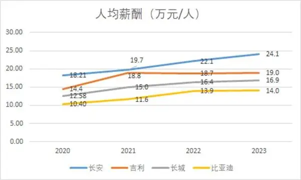 能源企业发展_能源对比新企业的优缺点_新能源企业对比