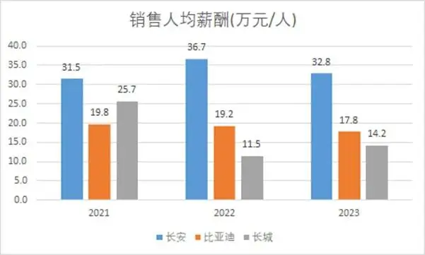 能源对比新企业的优缺点_能源企业发展_新能源企业对比