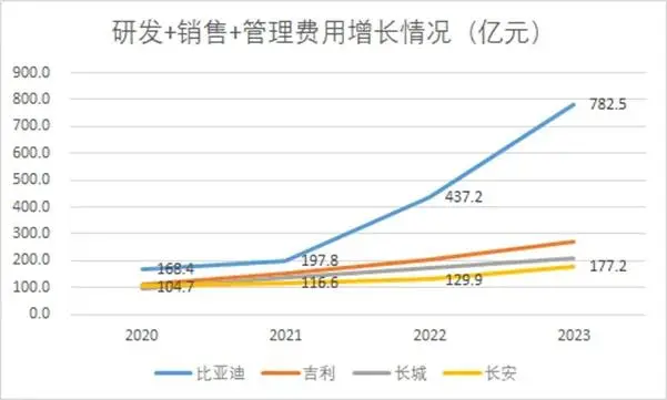 能源企业发展_新能源企业对比_能源对比新企业的优缺点