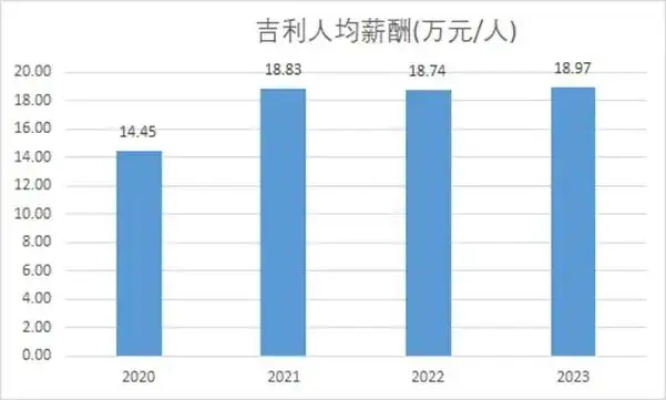 能源对比新企业的优缺点_能源企业发展_新能源企业对比