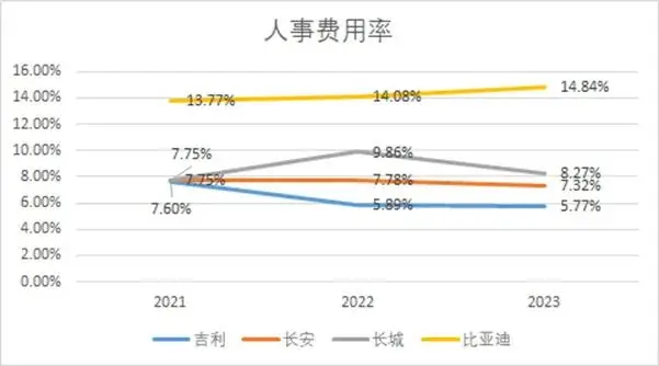 能源对比新企业的优缺点_能源企业发展_新能源企业对比