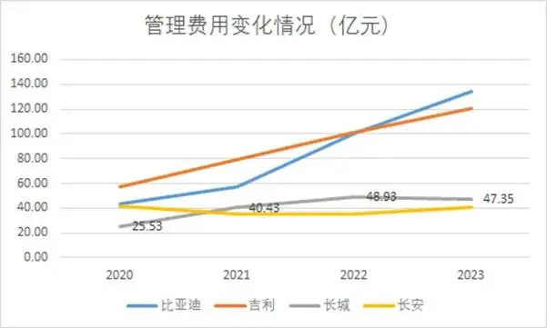 能源对比新企业的优缺点_新能源企业对比_能源企业发展