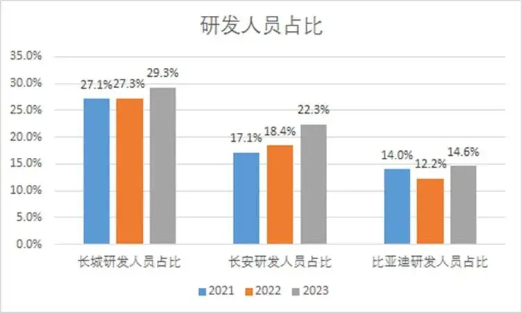 能源对比新企业的优缺点_能源企业发展_新能源企业对比