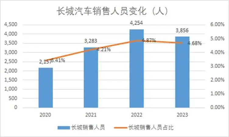 新能源企业对比_能源对比新企业的优缺点_能源企业发展