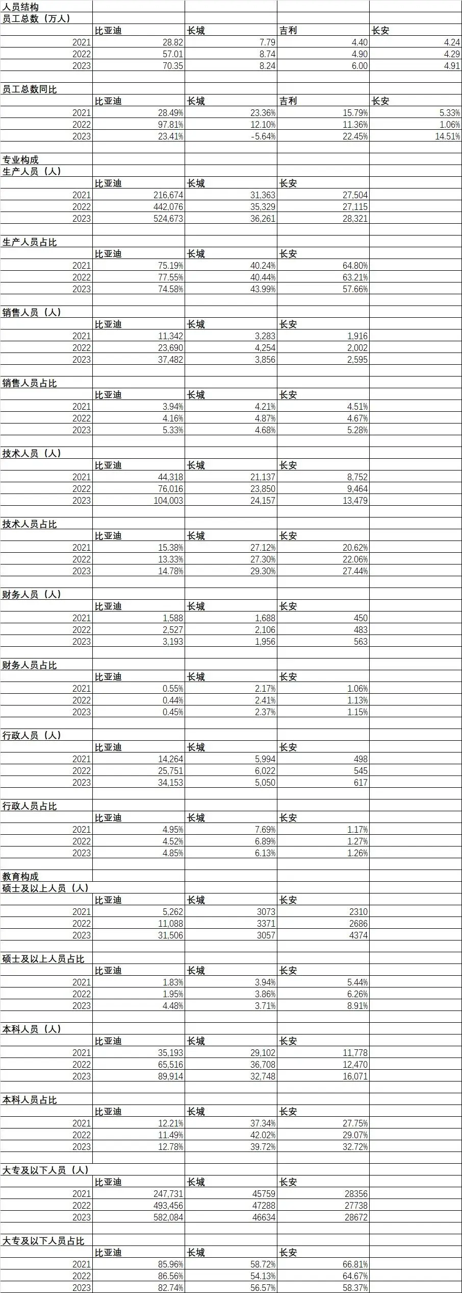 新能源企业对比_能源企业发展_能源对比新企业的优缺点