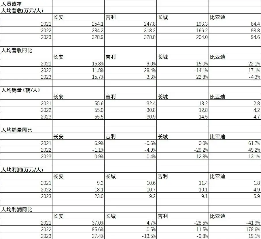 新能源企业对比_能源企业发展_能源对比新企业的优缺点