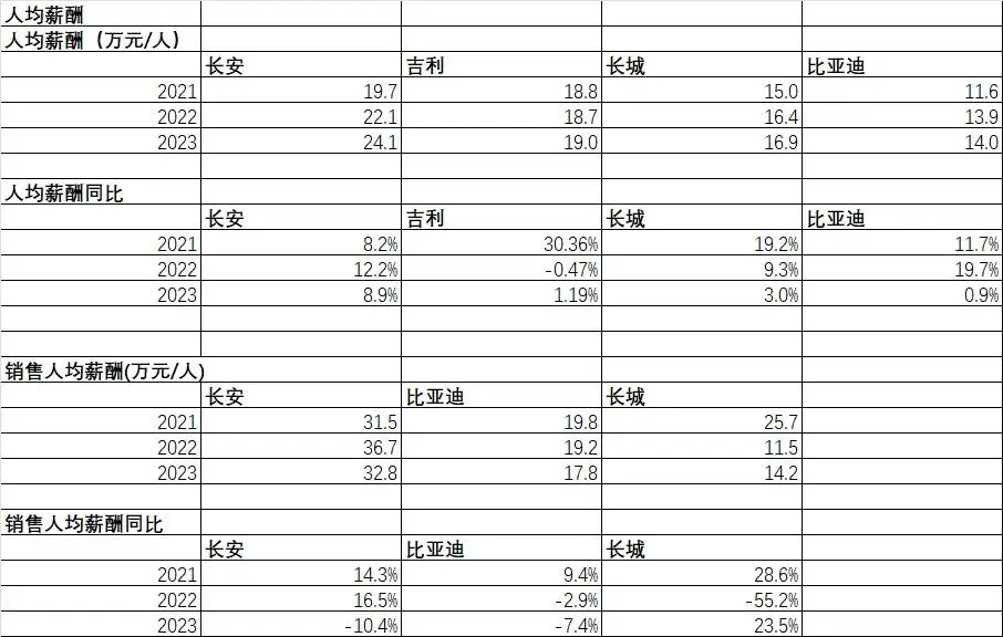 新能源企业对比_能源对比新企业的优缺点_能源企业发展