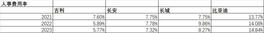 新能源企业对比_能源企业发展_能源对比新企业的优缺点