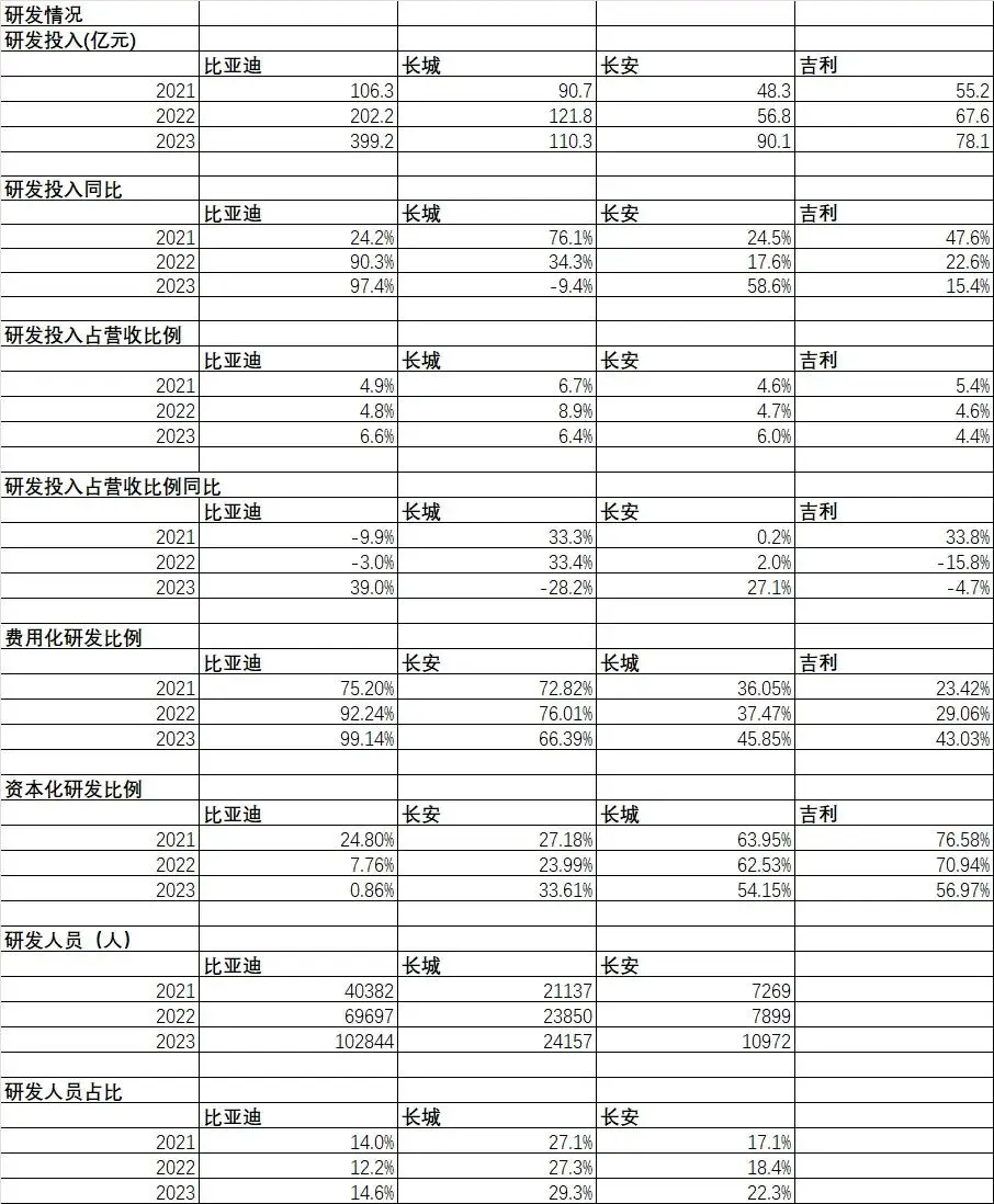 能源企业发展_新能源企业对比_能源对比新企业的优缺点