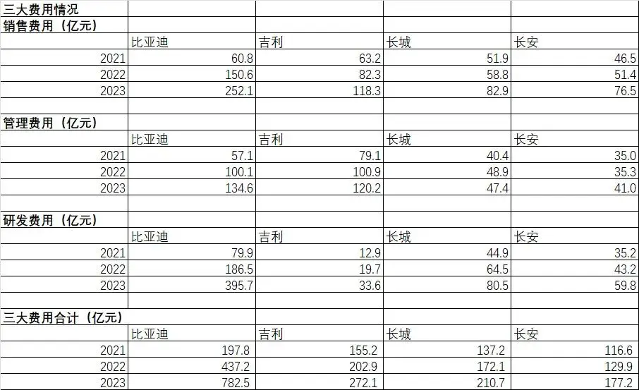 能源企业发展_能源对比新企业的优缺点_新能源企业对比