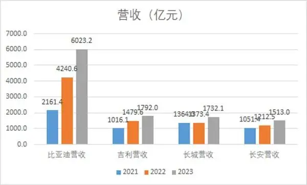 能源企业发展_能源对比新企业的优缺点_新能源企业对比