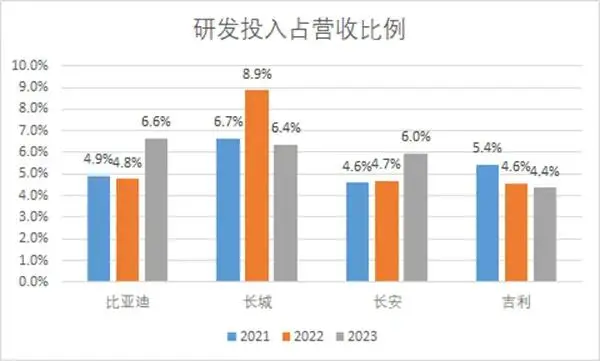 新能源企业对比_能源对比新企业的优缺点_能源企业发展