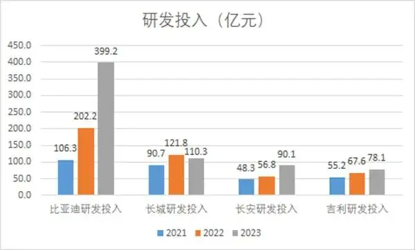 新能源企业对比_能源对比新企业的优缺点_能源企业发展