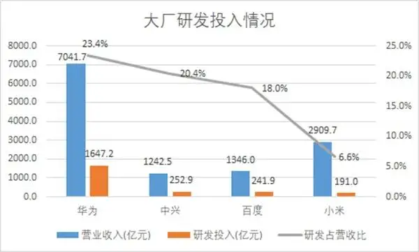 新能源企业对比_能源对比新企业的优缺点_能源企业发展