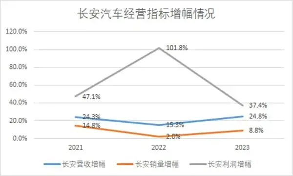 新能源企业对比_能源企业发展_能源对比新企业的优缺点