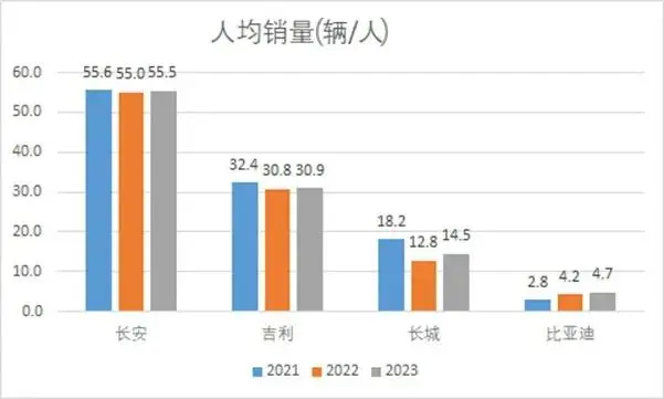 能源对比新企业的优缺点_能源企业发展_新能源企业对比