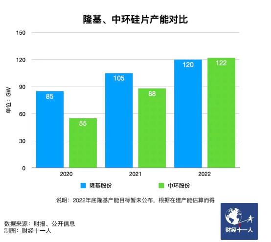 新能源行业的企业_能源行业新企业排名_能源企业发展