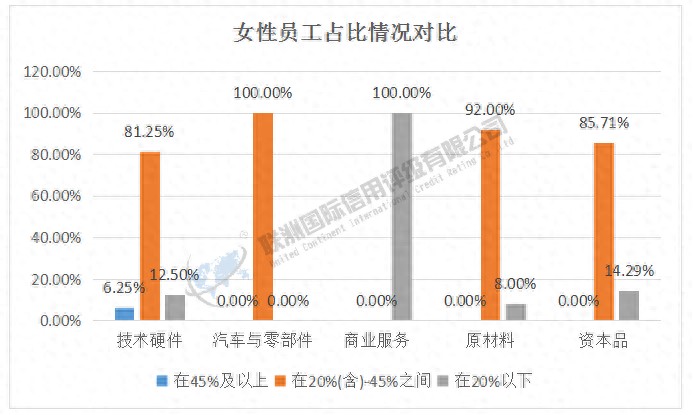 能源领域企业_能源企业发展_新能源行业的企业