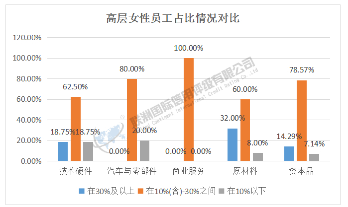 能源企业发展_新能源行业的企业_能源领域企业