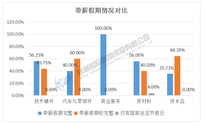 新能源行业的企业_能源企业发展_能源领域企业