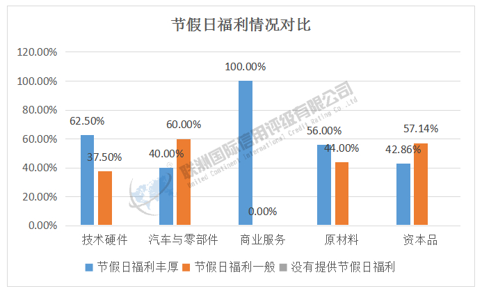 能源企业发展_新能源行业的企业_能源领域企业