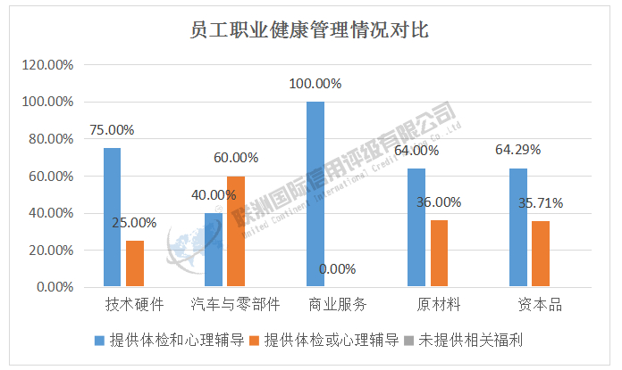 能源企业发展_新能源行业的企业_能源领域企业