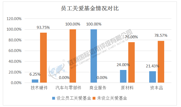 能源领域企业_能源企业发展_新能源行业的企业