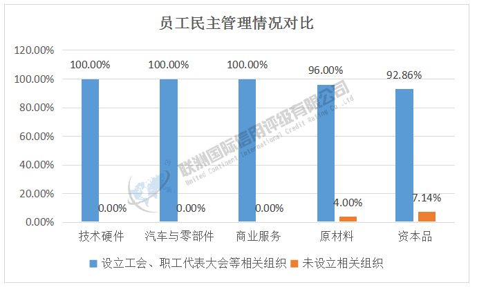 能源企业发展_新能源行业的企业_能源领域企业